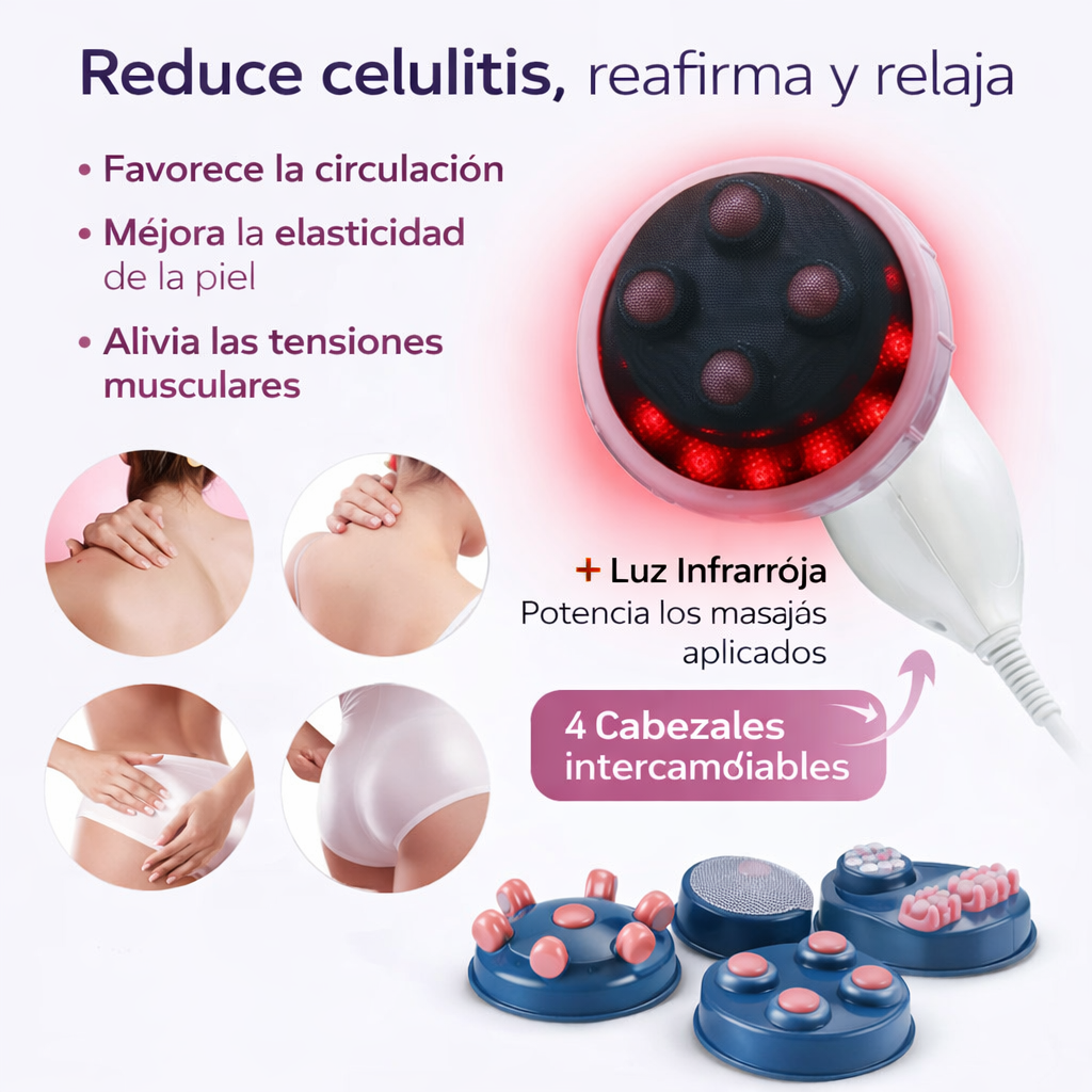 CelluBye Pro™